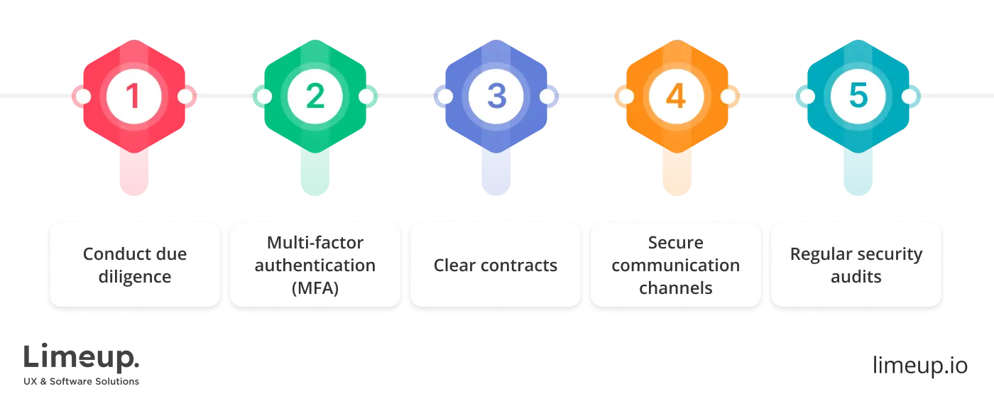 Tips to follow to protect themselves against any attacks