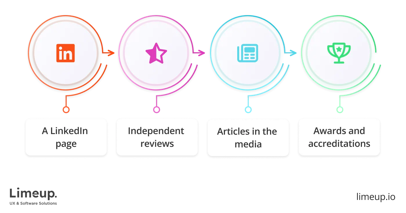 Ways to check the online reputation