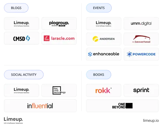 comparing by Leadership in app development community 1