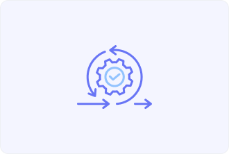 Agile Software Development