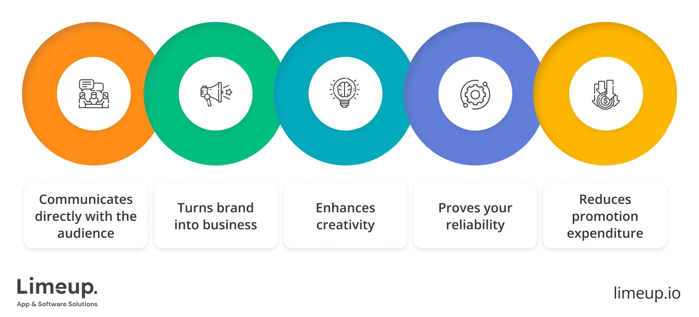 Benefits Of Using Web Development Services 1