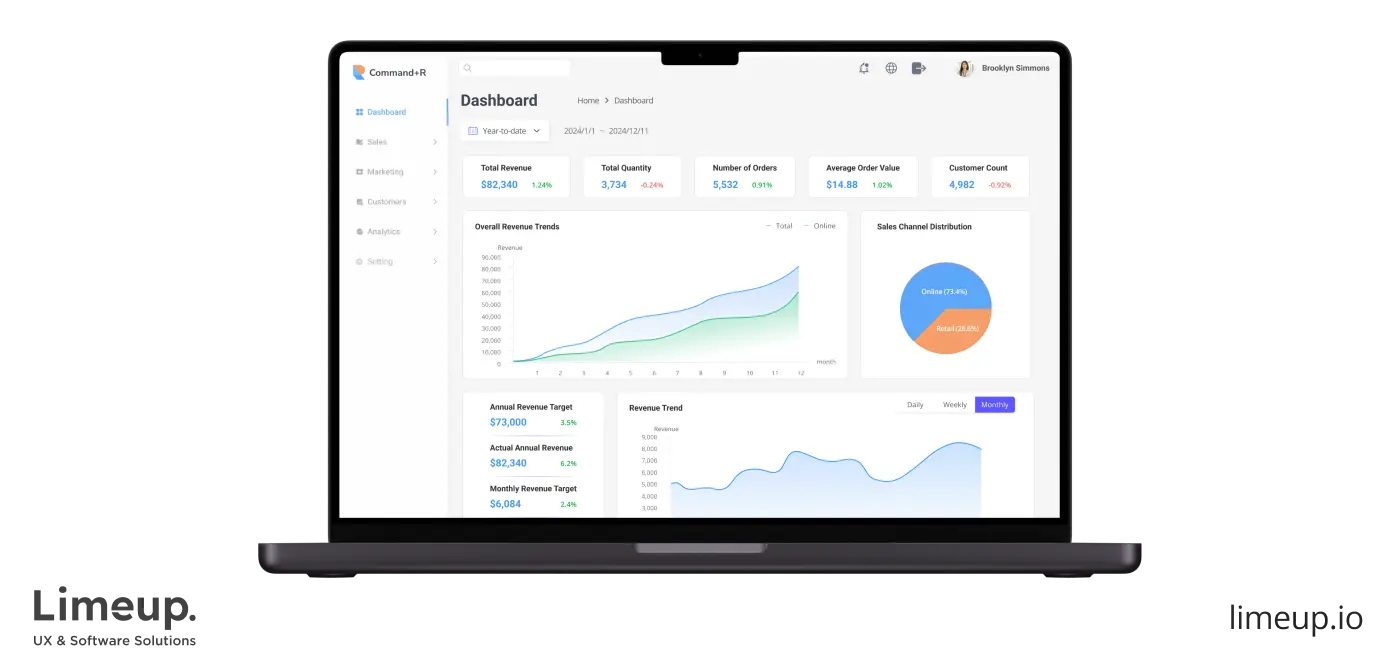 Enterprise software application development