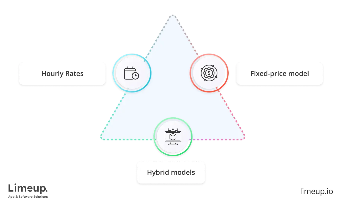 Pricing Options 1 12.36.52