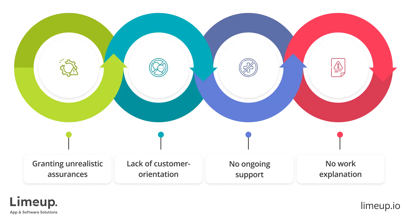 Red flags when choosing software development vendor
