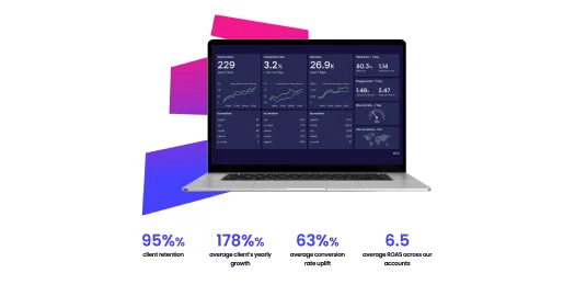 Web Design In London