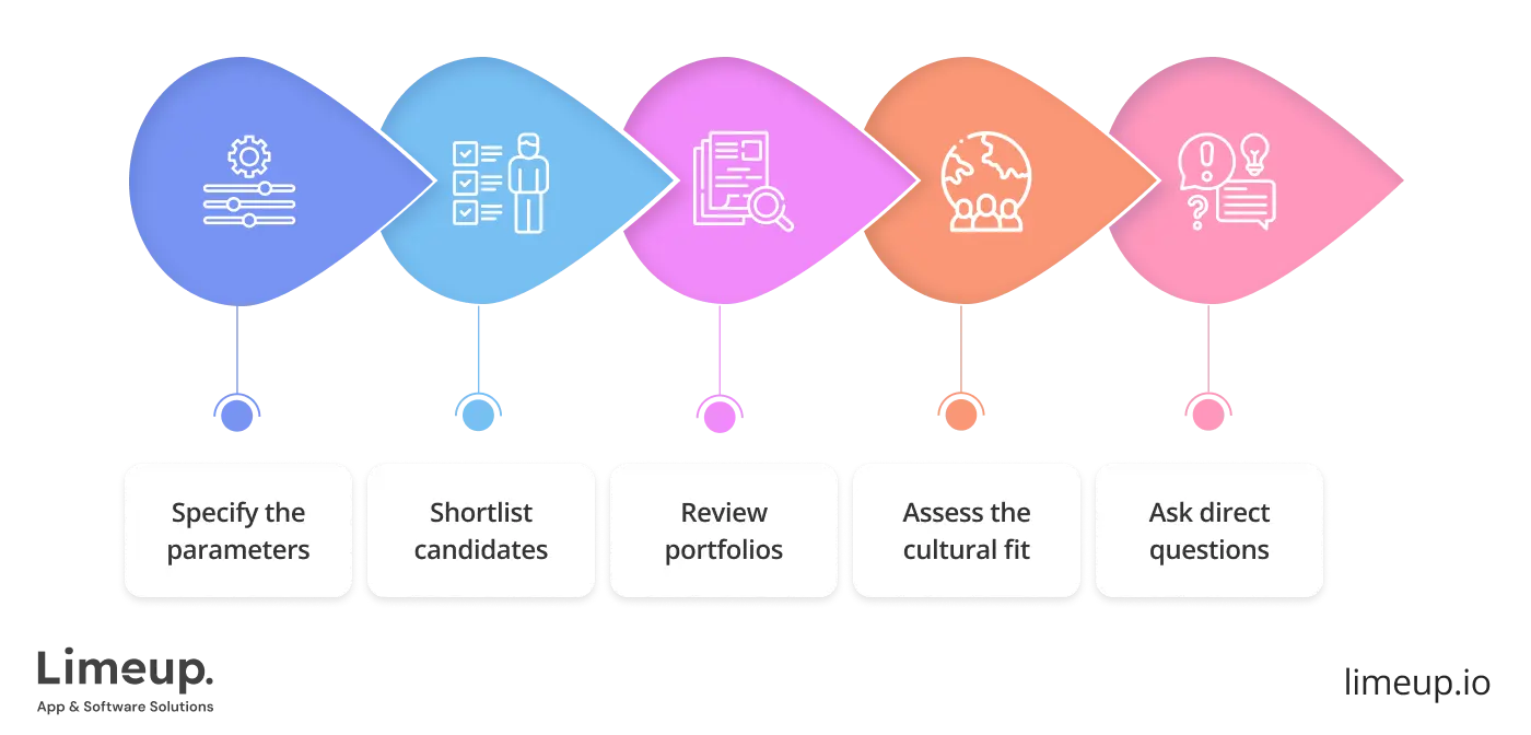 Selecting Enterprise Software Developer 1