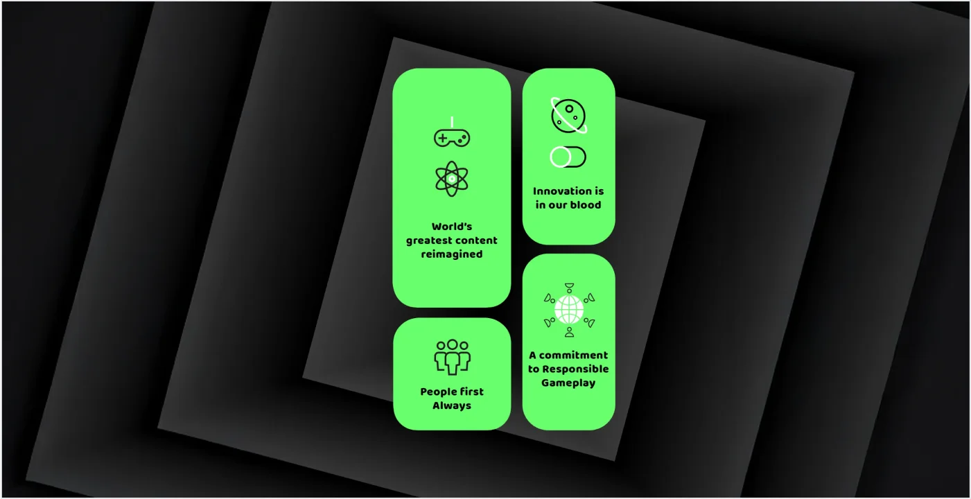 Aristocrat Interactive 1