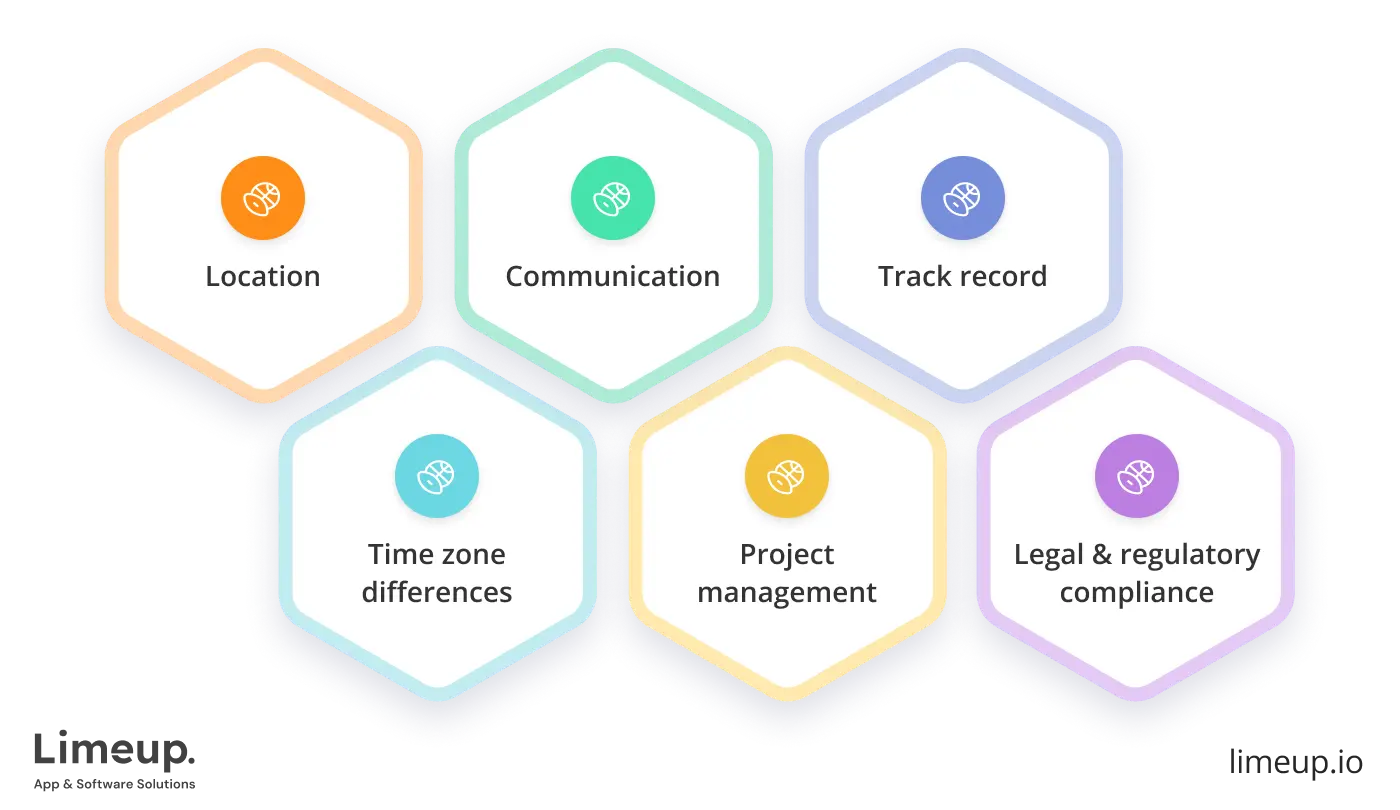 Factors Of Outsourcing Software Development Abroad 1