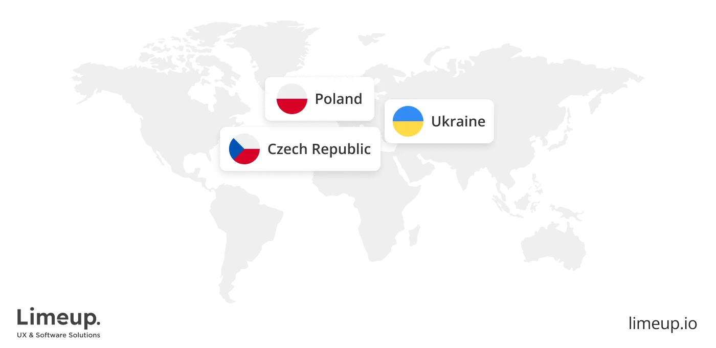 Nearshore outsourcing for clients in Europe