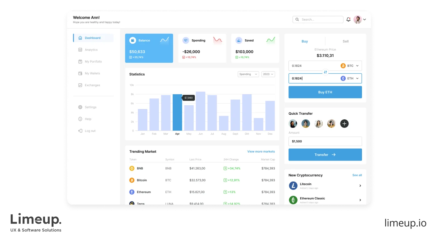 Trading Platforms Development Example 1