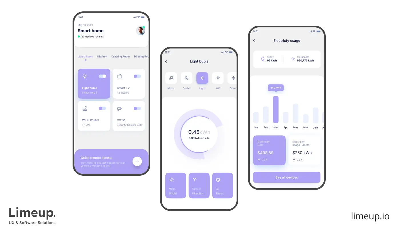 Wearable and IoT mobile apps