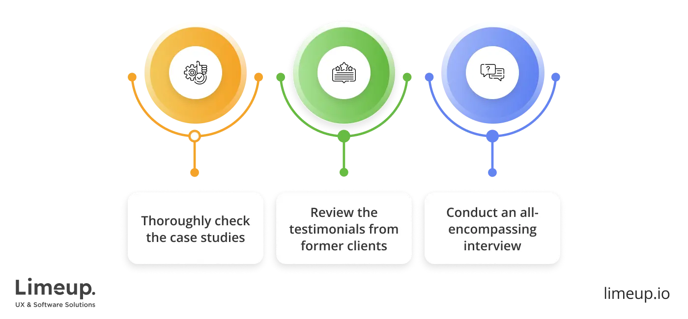 select custom mobile app development agency