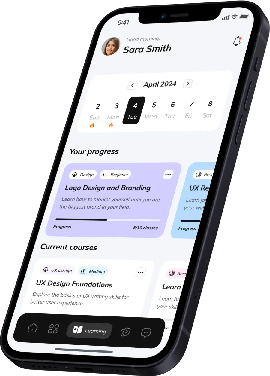 All thought out learning flow