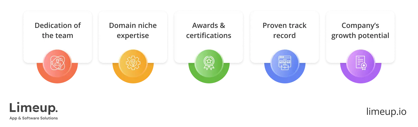 Criteria Of Leading Mvp App Development Firm