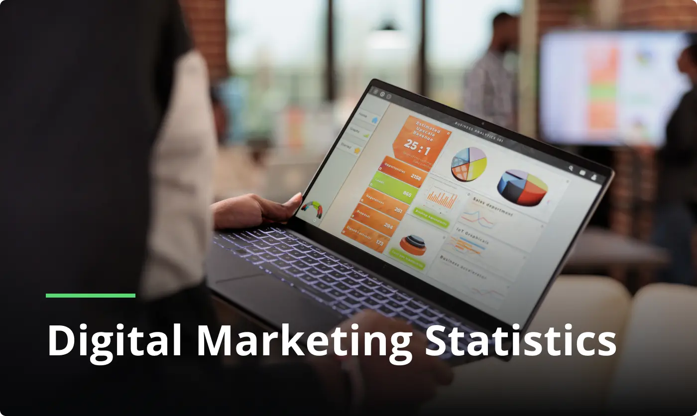 Digital Marketing Statistics