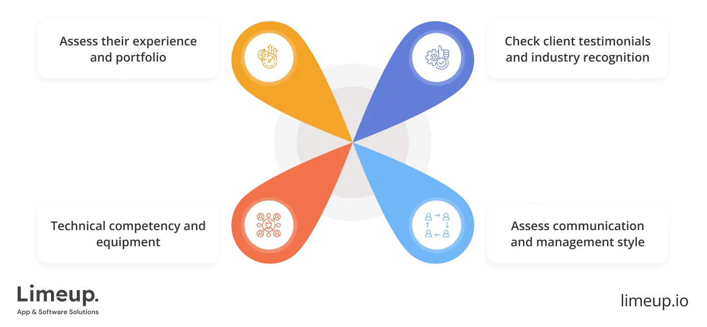 choose cross platform mobile application development company