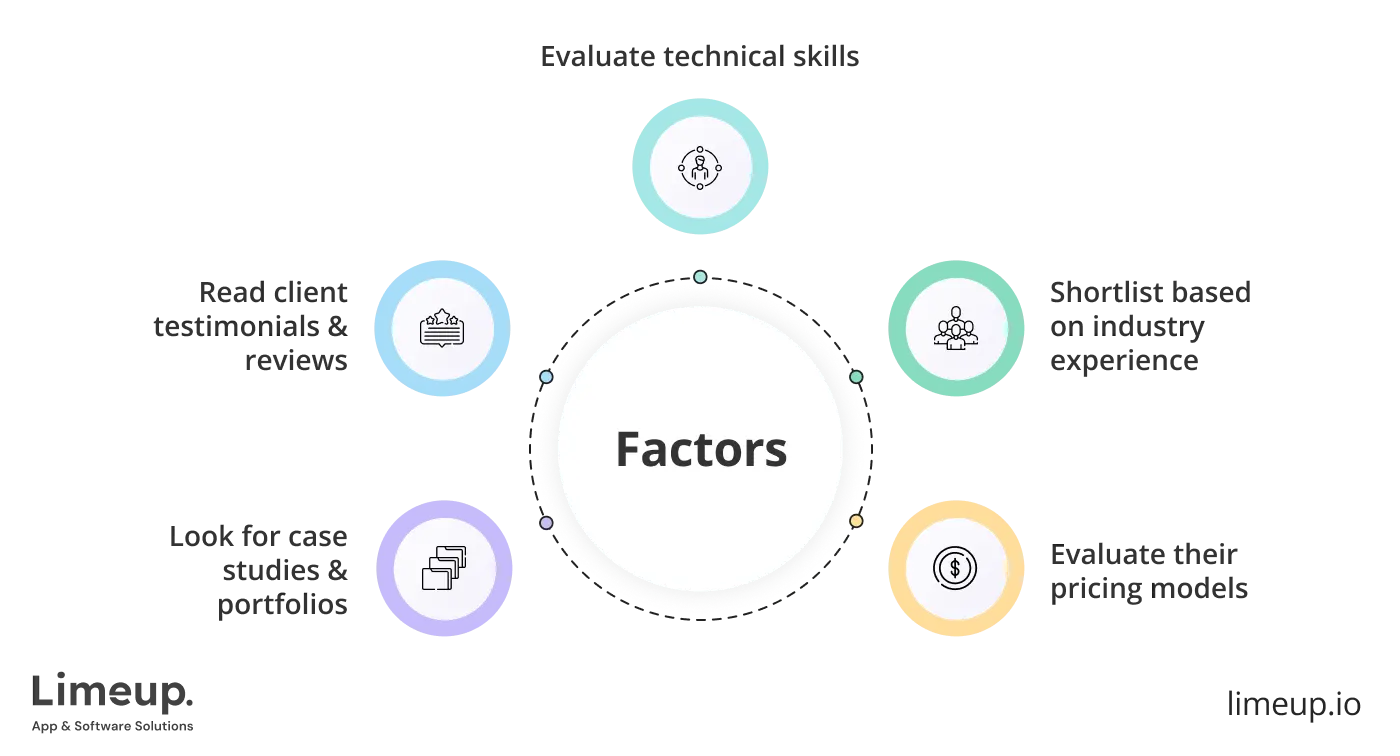 find progressive web app development companies