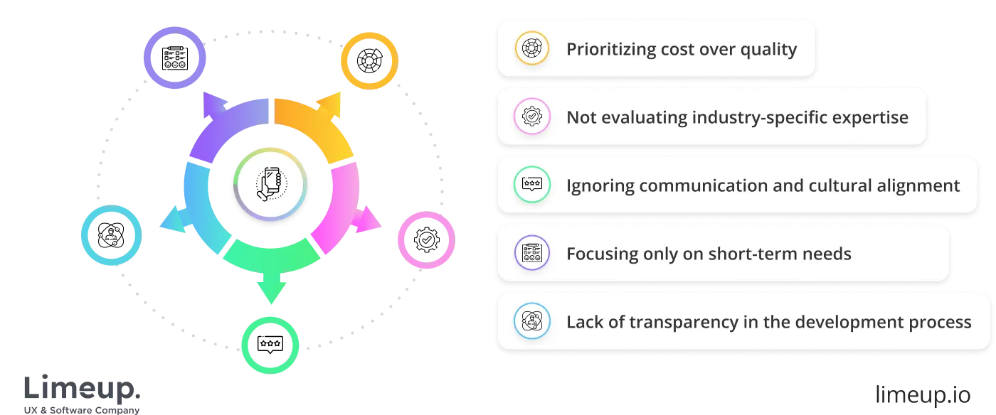 mistakes while selecting enterprise app development firm