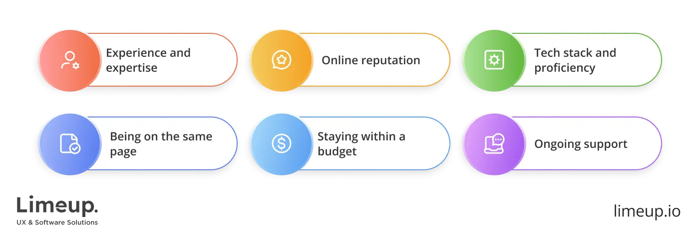 select Android app development agency