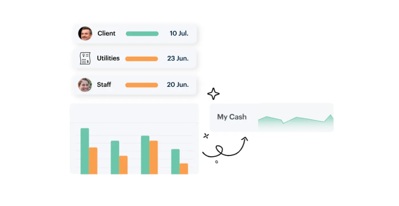 DigiTrends Fintech software company