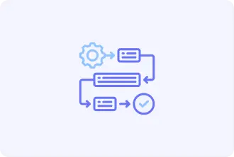 Iterative Development 1