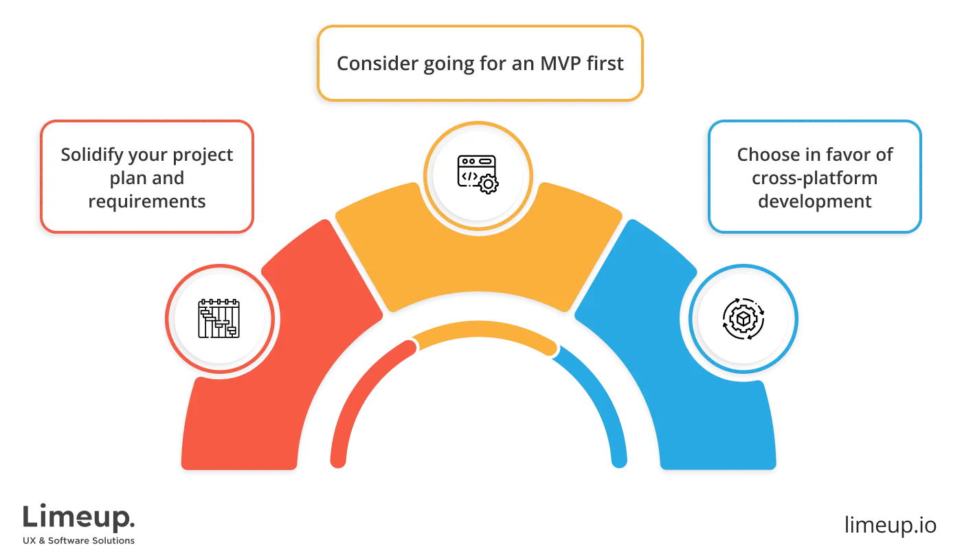 Suggestions for reducing app development price