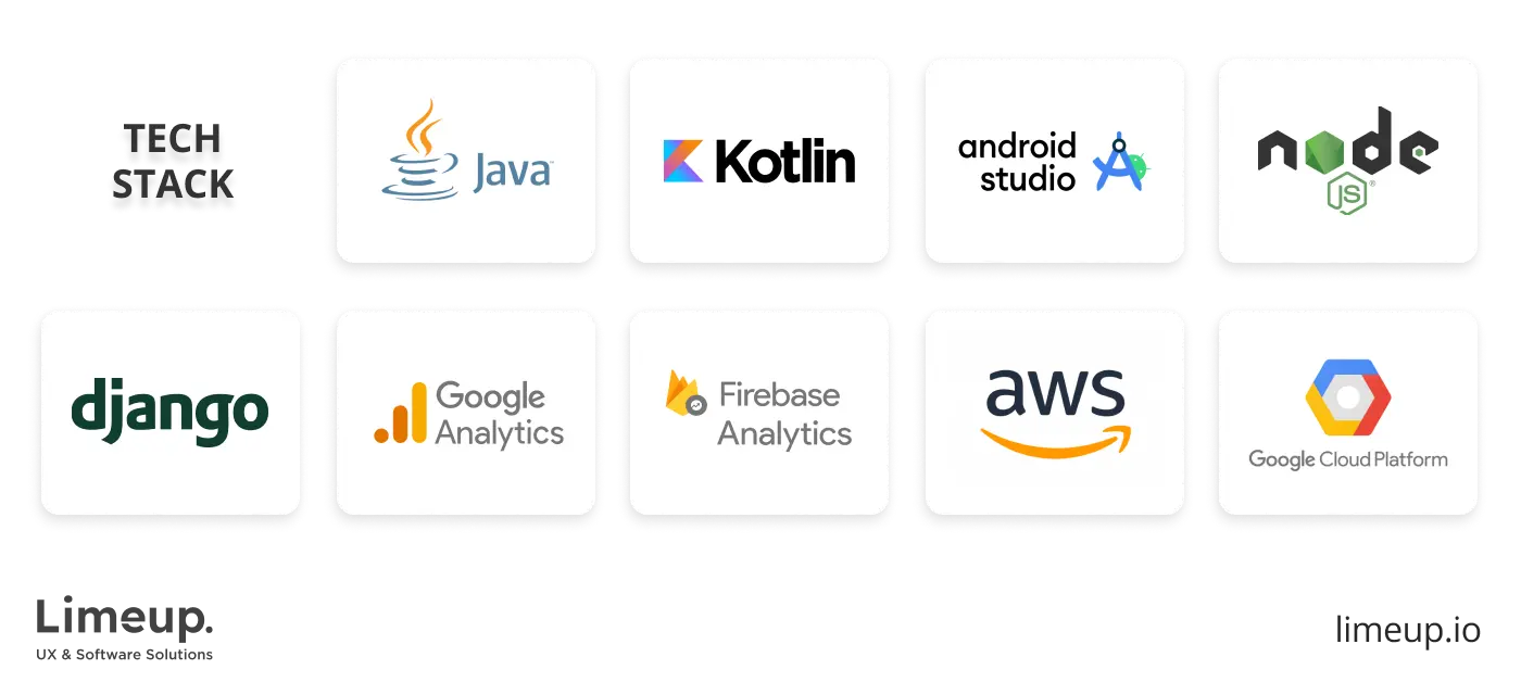 Tech stack for developing apps for Android