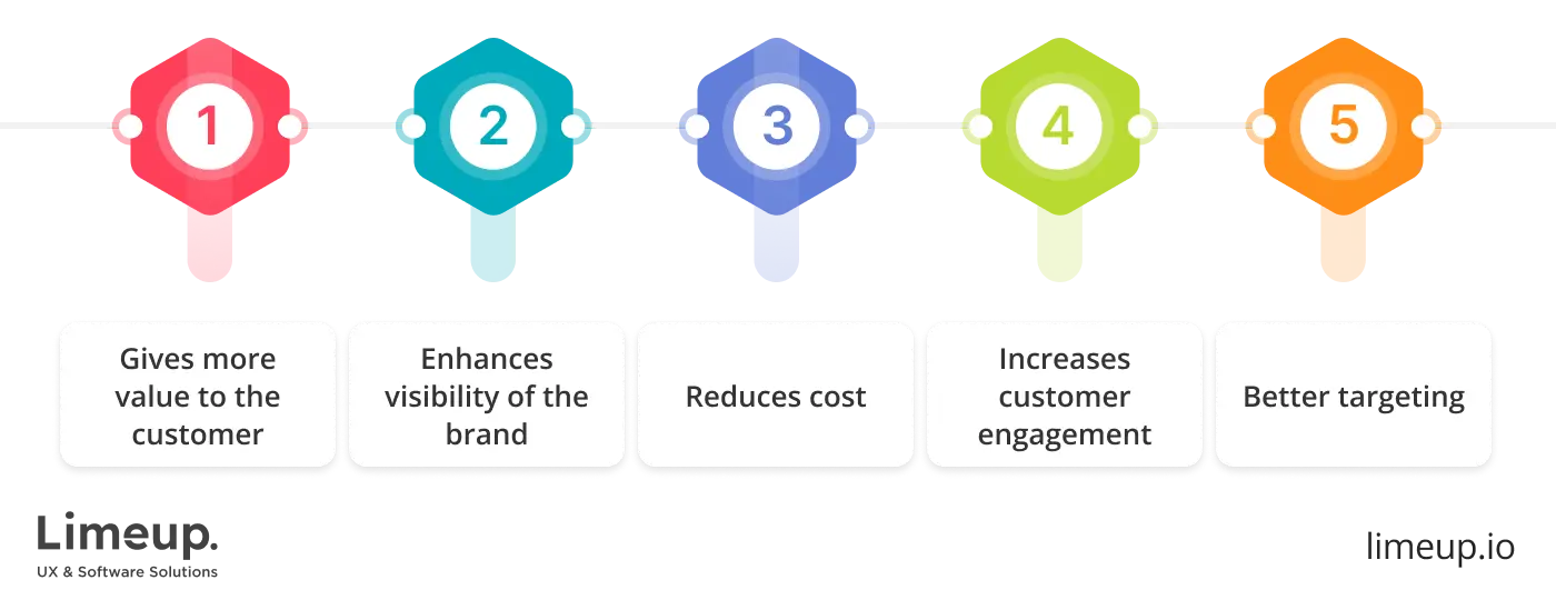 What is app design agency