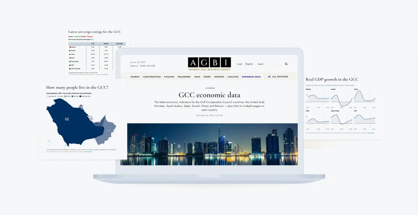 Wordpress Development Firm