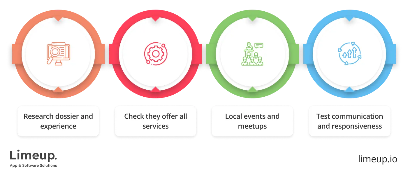 find Birmingham web design agency