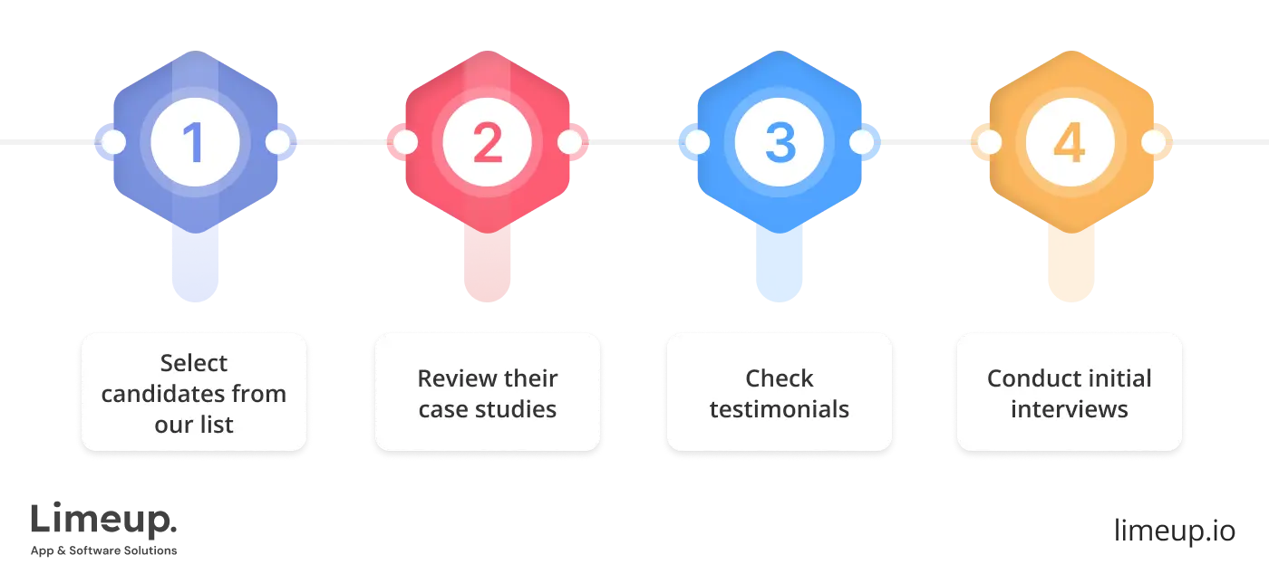 find Leeds web design agency