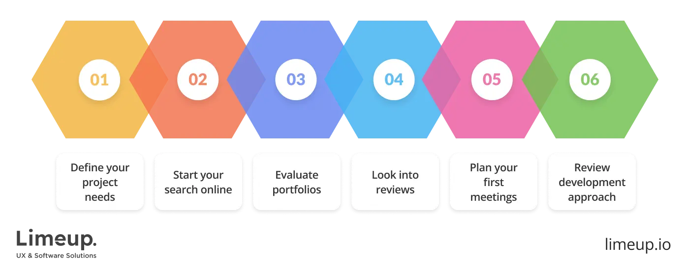 find app design companies