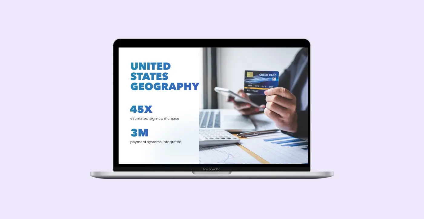 fintech software development company