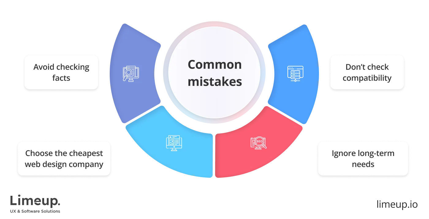 Mistakes While Choosing Web Design Agencies 1