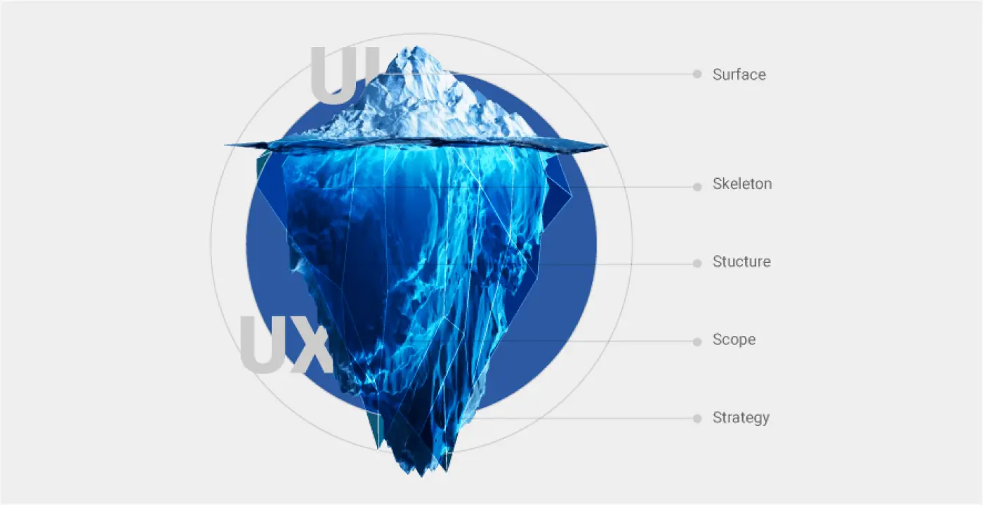 offshore software development firm