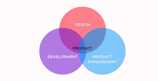 outsource software development company 1