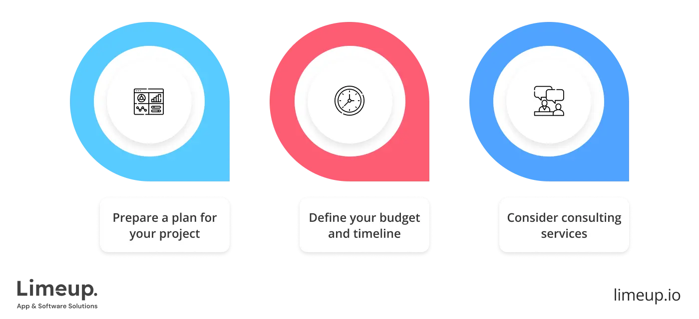 prepare before partnering with web design company in Leeds