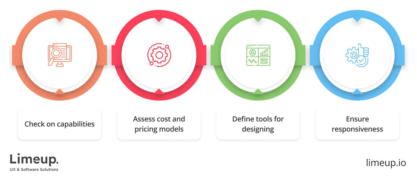 Select Web Design Company In Usa 1