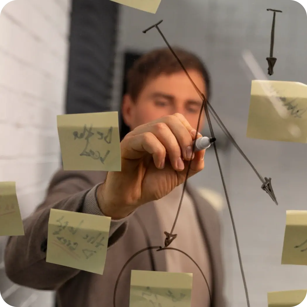 Assessment and Strategy Planning