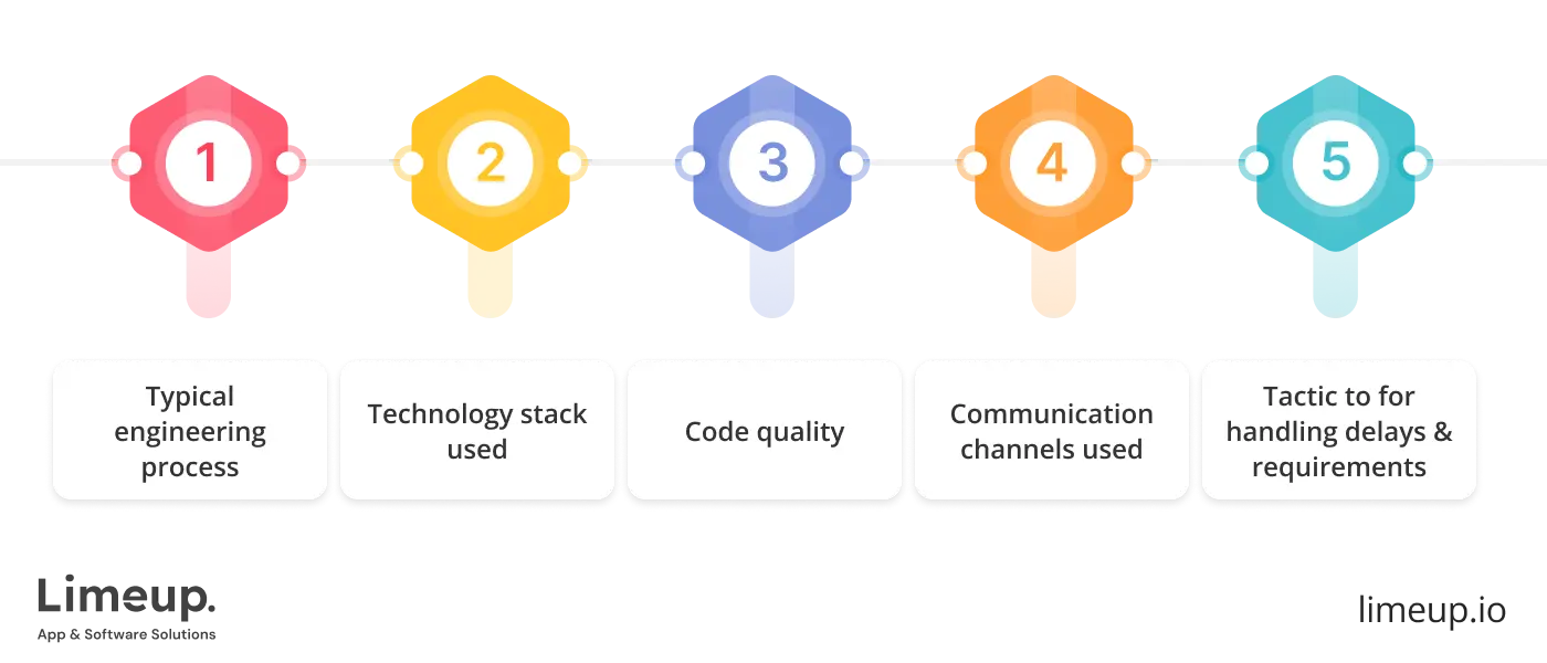 Factors to consider when choosing company