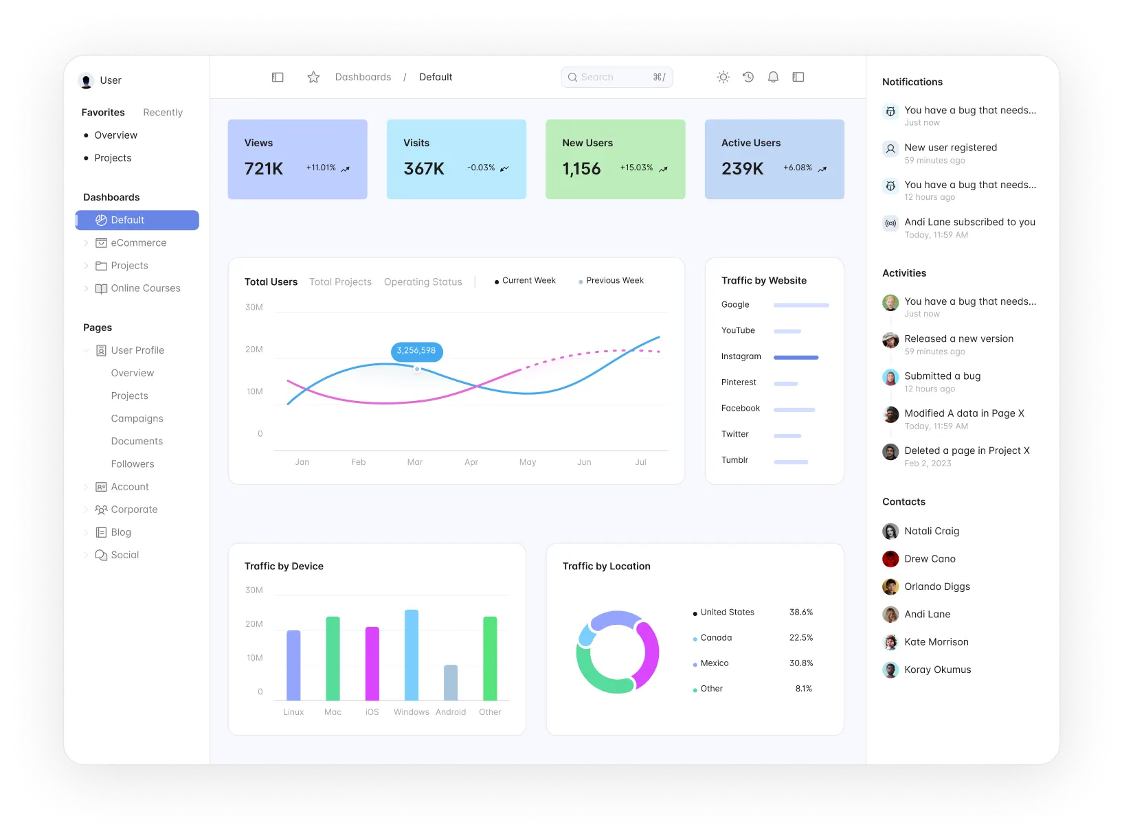 Get a consultation cta