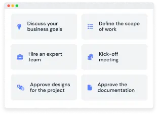 Kick off the project and track its performance.