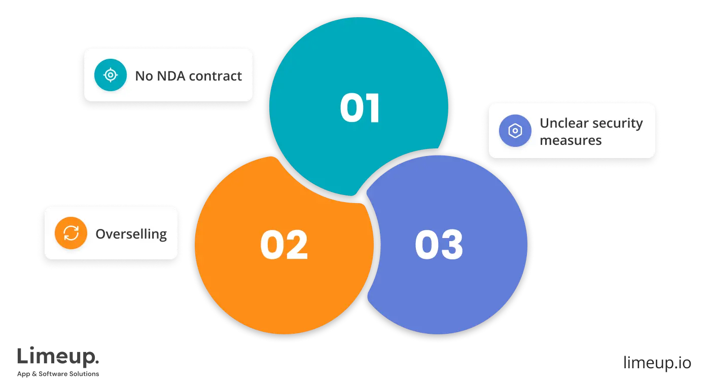 Red flags to watch out for