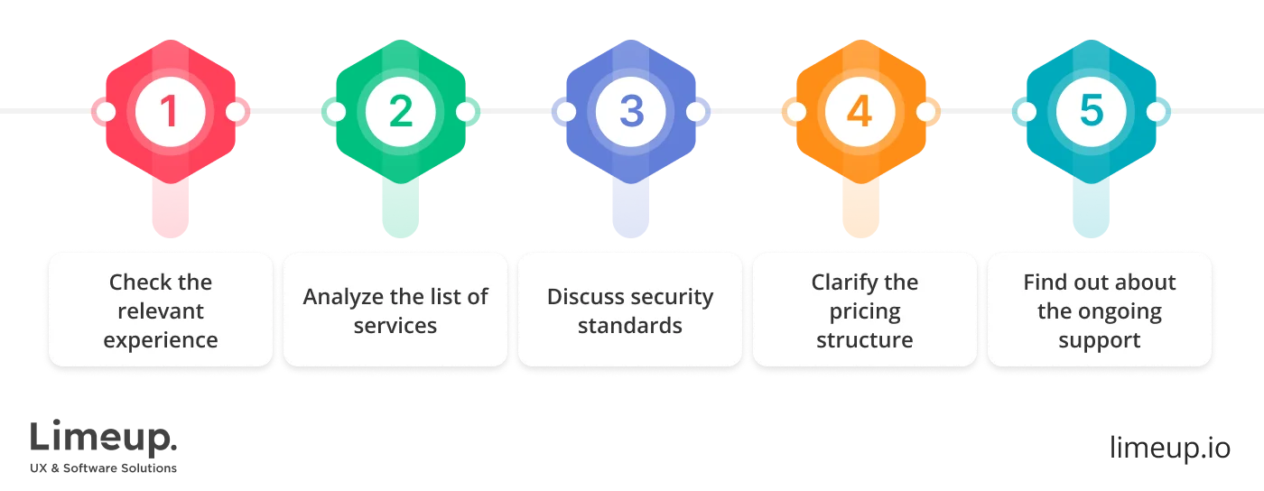 Select Blockchain Development Agency 1