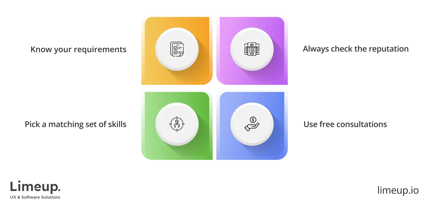 Select Offshore Mobile App Development Company