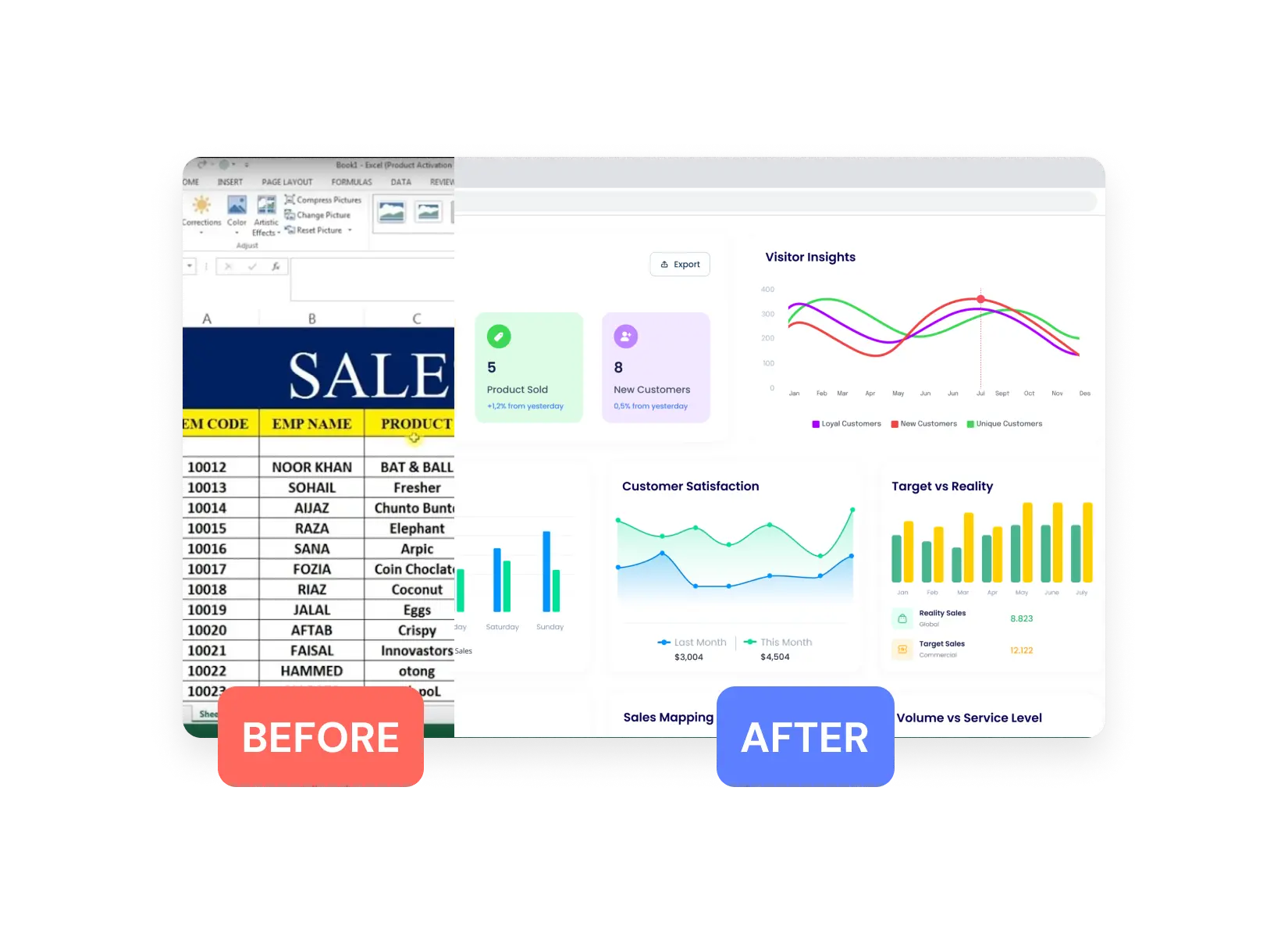 Update software application