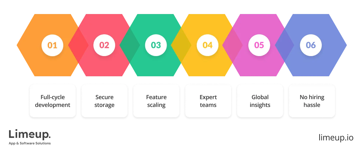 What Is Crypto Wallet Development Company