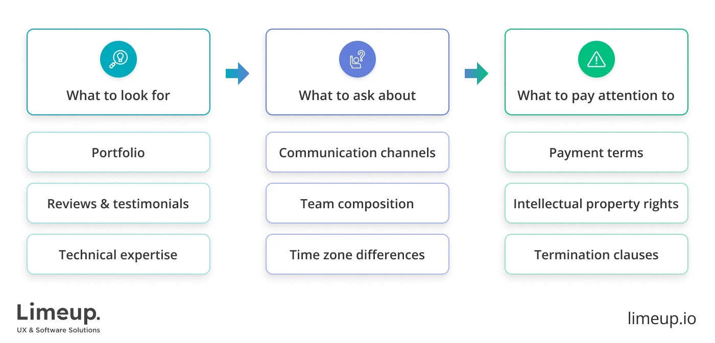 What To Look For When Researching Companies 1
