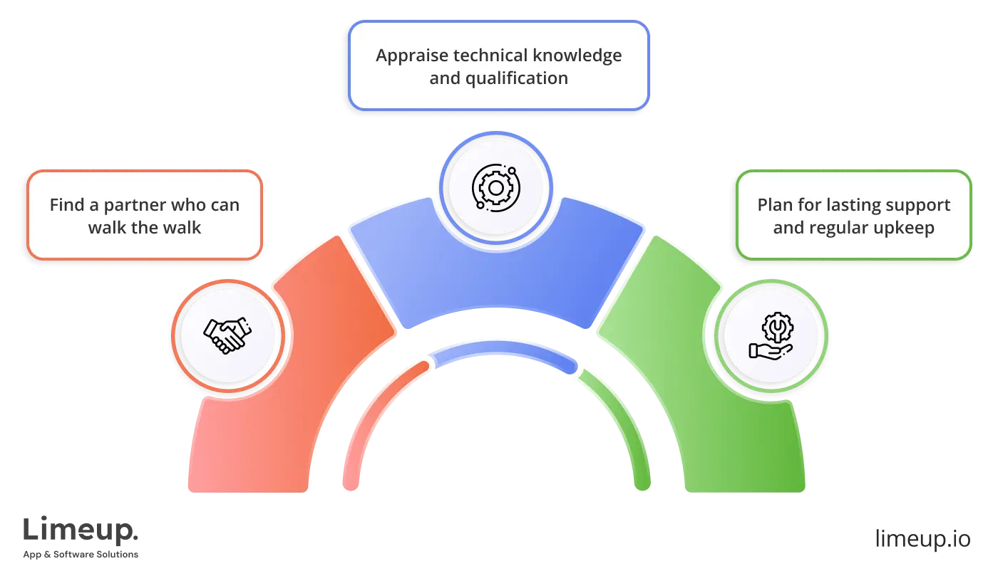 select AI software development company