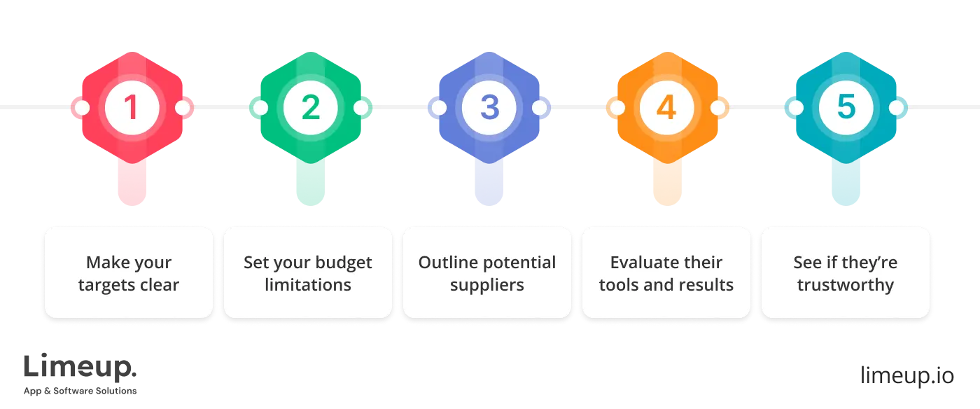 Select Cryptocurrency Wallet Development Company